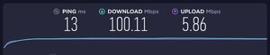 Screenshot from speedtest.net showing 13ms ping, 100.11Mbps download, and 5.86Mbps upload